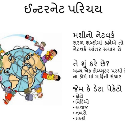 Internet and technology by Chirag Jobanputra