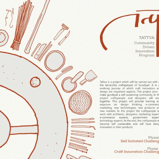 Tatva: Community driven Innovation Program- Poster
